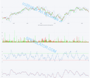 e520 EWQ iShares MSCI France Index Fund